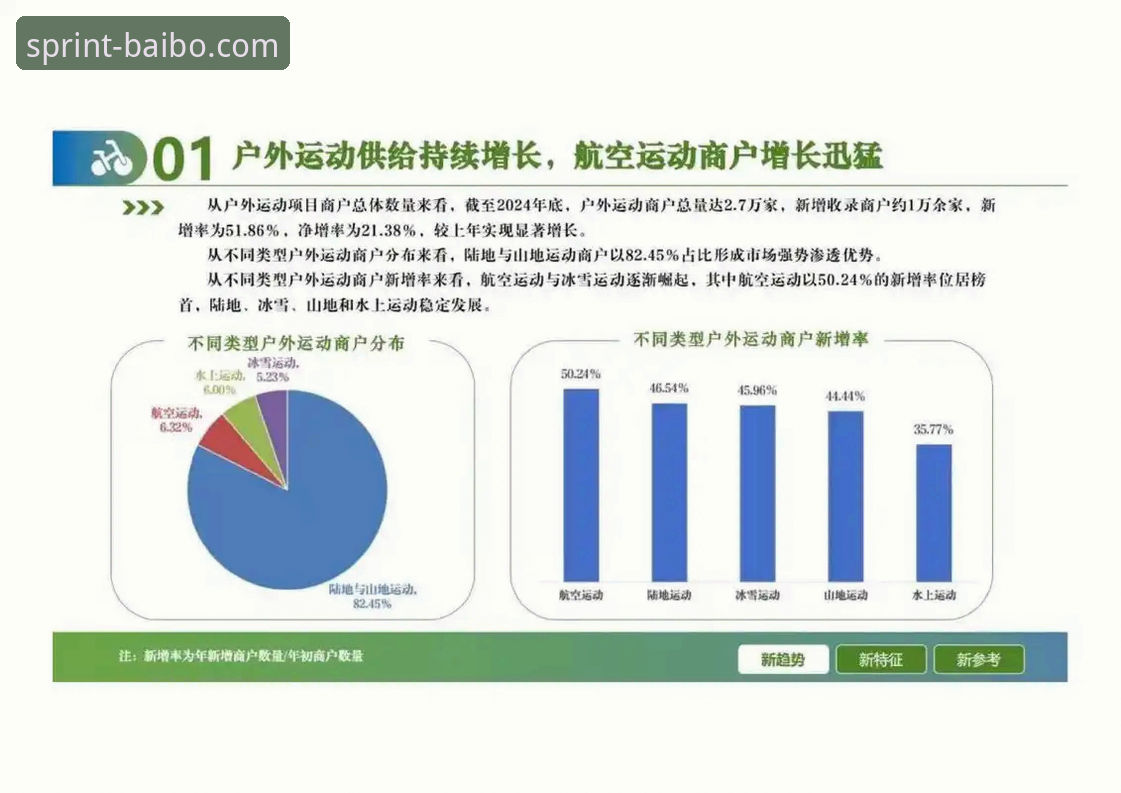 百博体育用户评价怎么样？从用户体验到行业趋势的深度解读
